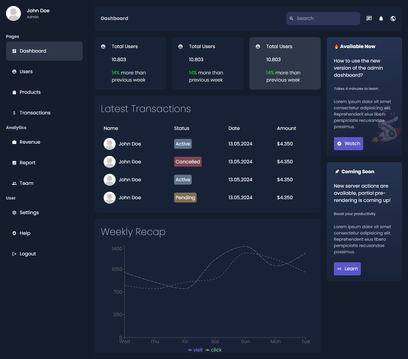 Admin Dashboard